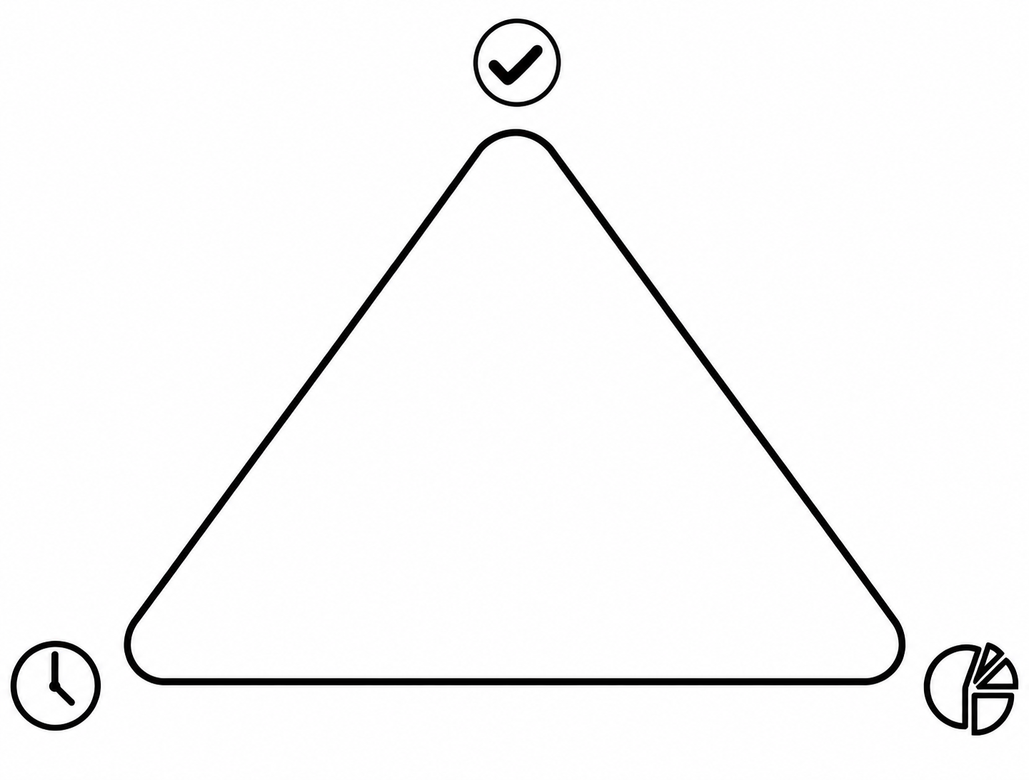 Le triangle magique qualité-budget-délai en architecture intérieure — CEM Interior Design